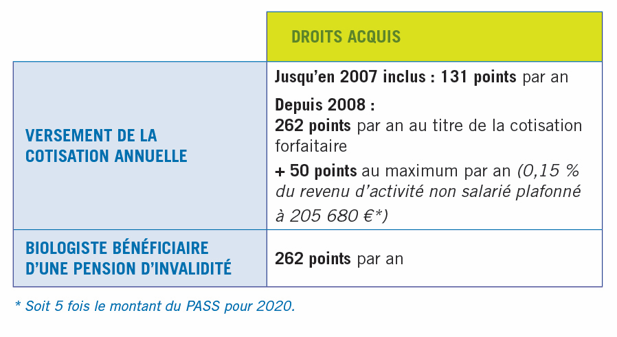 Droits-pcv.png#asset:488686