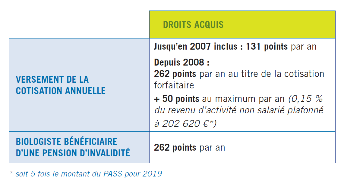 calcul-retraite-pcv.png#asset:379061